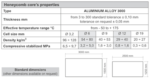 Lightweight marble - glass marble
